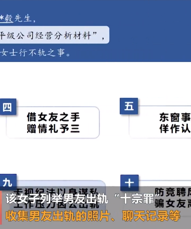女生做16頁P(yáng)PT舉報(bào)男友出軌 網(wǎng)友：轉(zhuǎn)行做私家偵探吧！