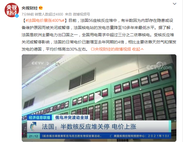 法國電價暴漲400% 日常電價已激增至去年同期的4倍
