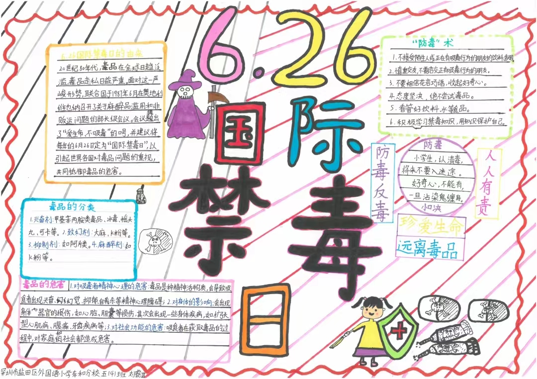 1.東和分校 五（4）班 劉睿淇《國際禁毒日》.jpg