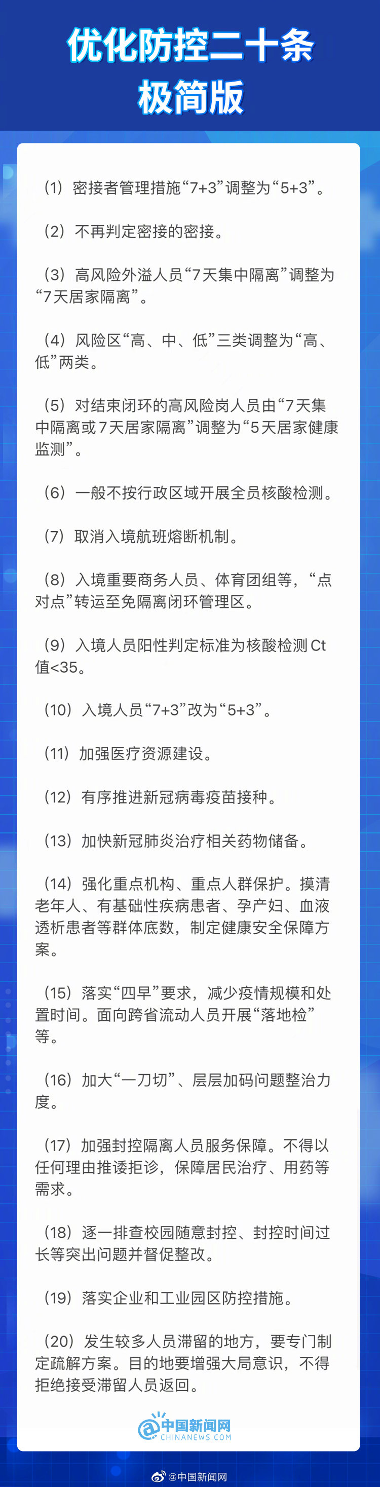 優(yōu)化防控工作的二十條措施 居民日常防疫有哪些改變?