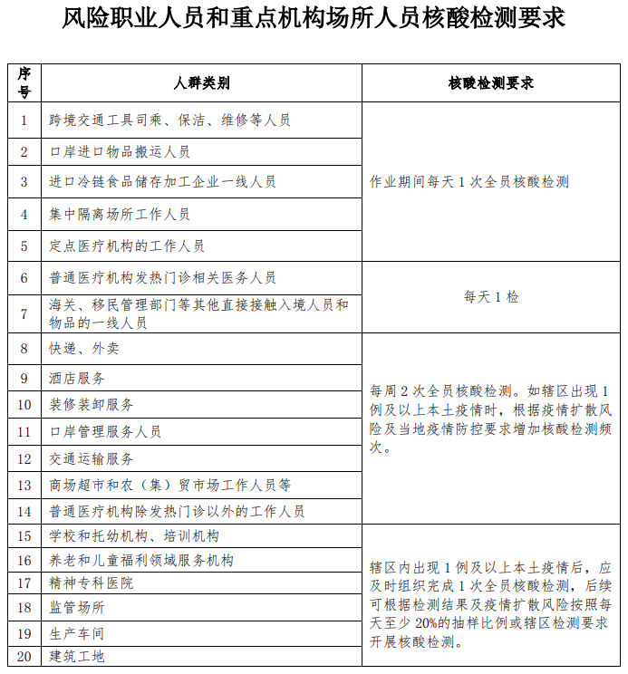 微信圖片_20221205152330.png