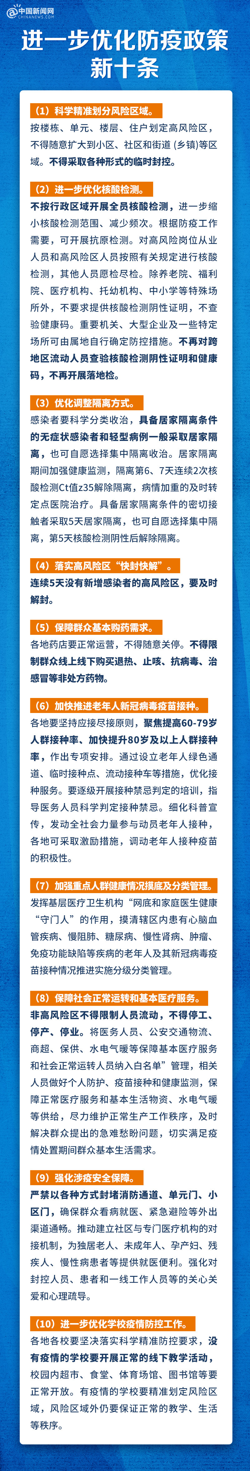 進(jìn)一步優(yōu)化防疫新十條 “快封快解”不得隨意擴(kuò)大