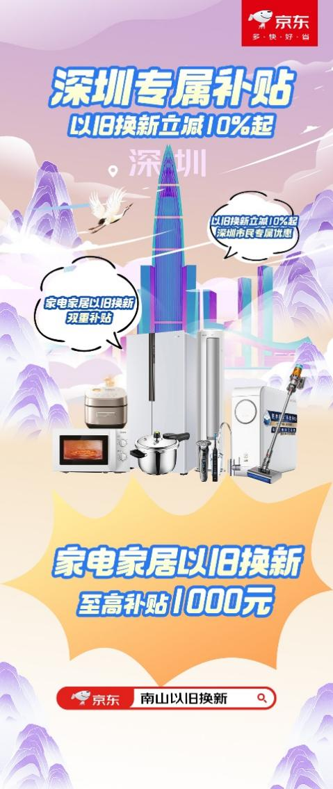 至高再享1000元政府補貼 京東深圳“以舊換新”專場疊加618福利僅剩28小時